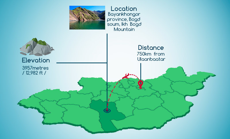 mongolia travel maps 